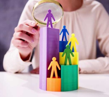 Servizi di marketing organizzativo