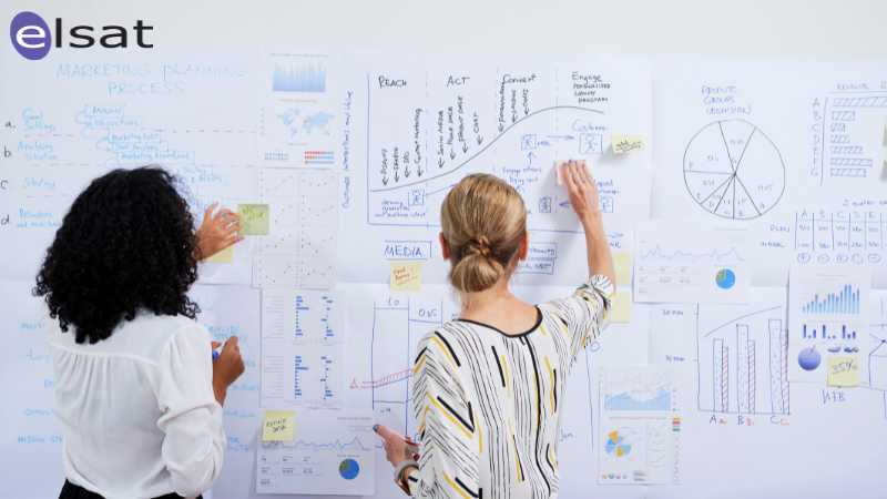Servizi di marketing esecutivo