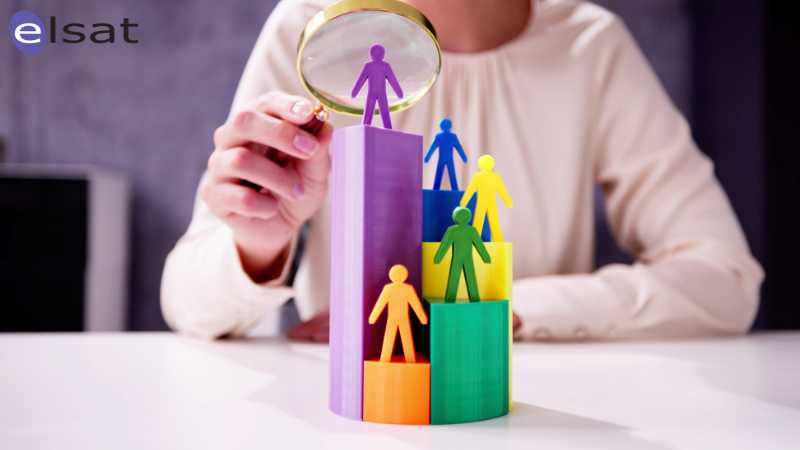 Servizi di marketing organizzativo
